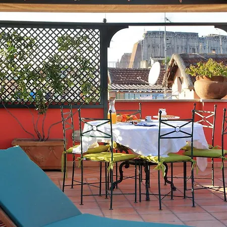 Li Rioni Roma