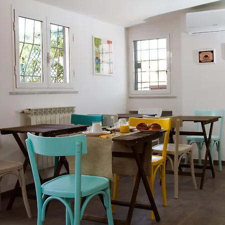 Frühstückspension Li Rioni Rom